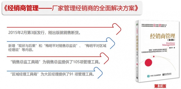 《經(jīng)銷商管理（第3版）》