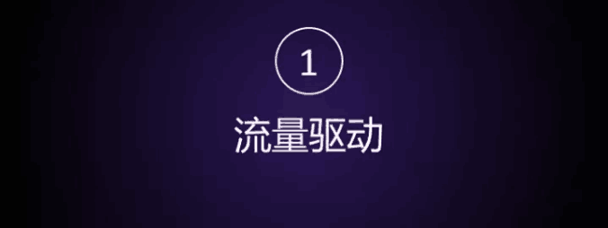 返利的兌現(xiàn)形式有哪些？