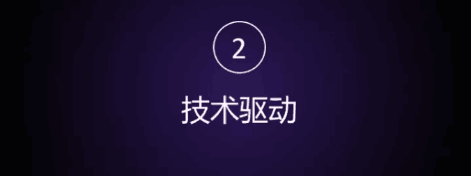 如何提升經(jīng)銷商的管理能力？