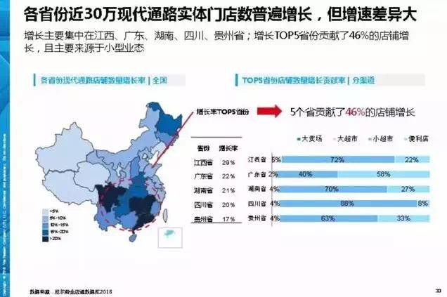 經(jīng)銷商培訓(xùn)方案